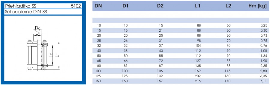 Priehľadítko SS - lava strana parametrov